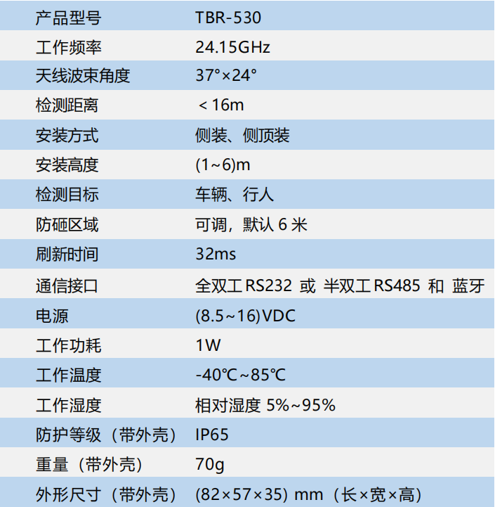 TBR-530.png